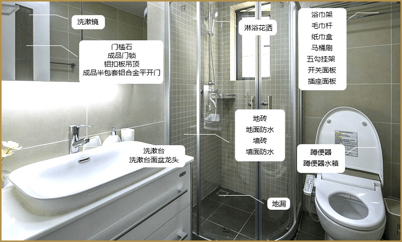 衛生間裝修服務項目